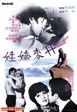 丹麦娇娃在线观看_香港_1973